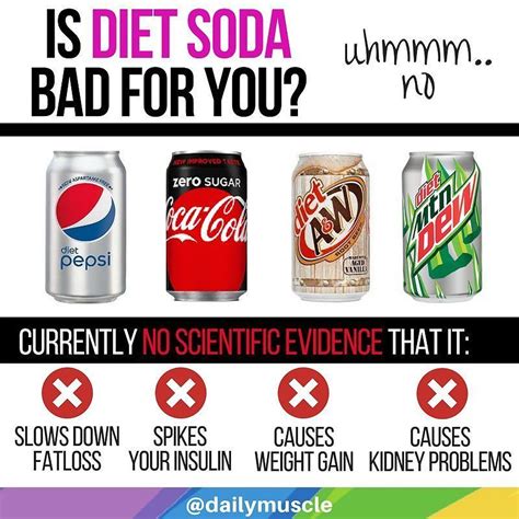 is diet soda bad for fasting